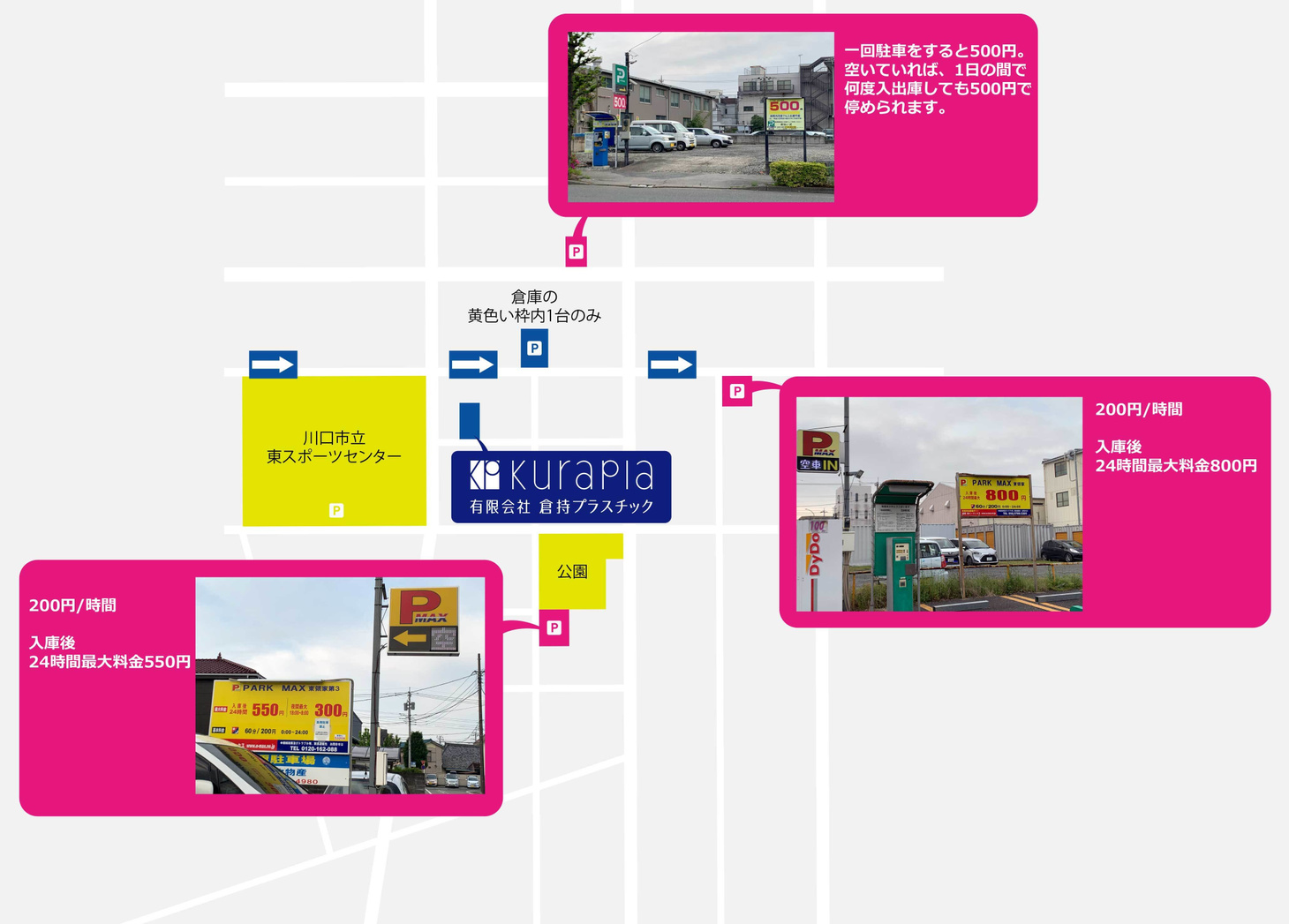 近隣の駐車場のご案内